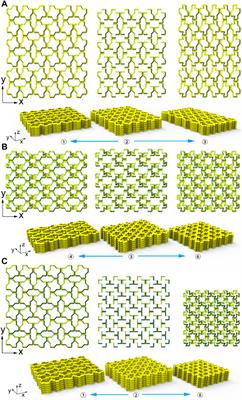Continuous and Discrete Deformation Modes of Mechanical Metamaterials With Ring-Like Unit Cells